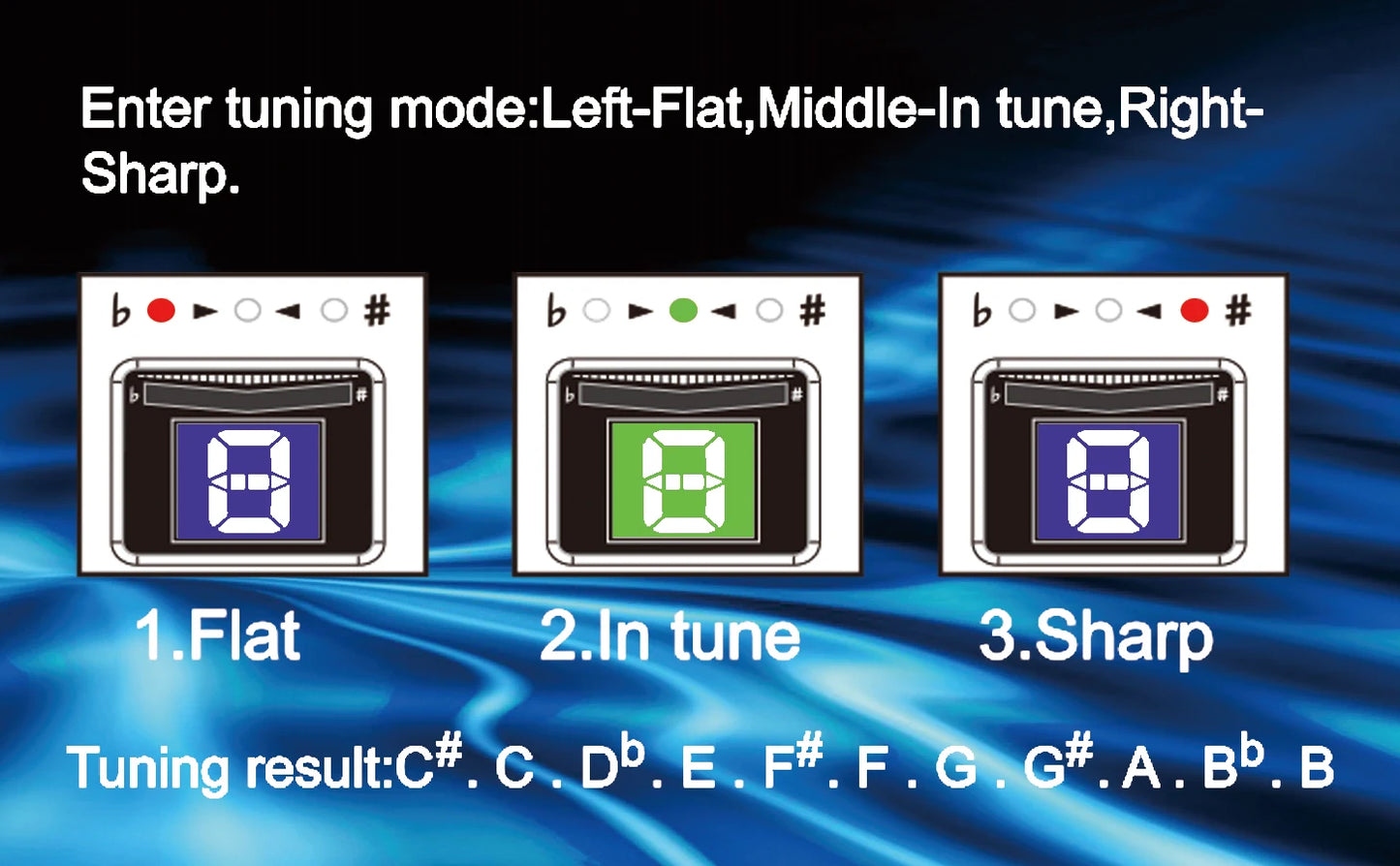 Tuner Pedal,Chromatic Guitar Tuner Pedal Fast and Accuate Tuner for High Precision ± 1 Cent with Pitch Indicator for Pedal